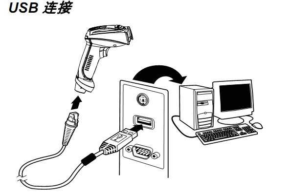 條碼掃描槍需要安裝什么軟件或驅動